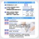 免針線衣物修補貼布